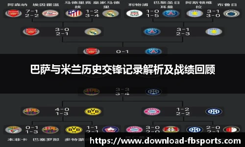 巴萨与米兰历史交锋记录解析及战绩回顾