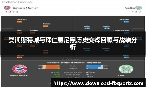 曼彻斯特城与拜仁慕尼黑历史交锋回顾与战绩分析